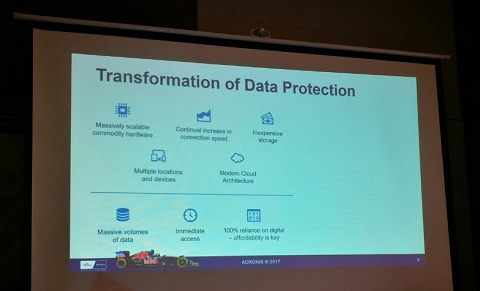 Sambut 2017, Acronis Tawarkan Layanan Cloud Konsumen Kualitas Enterprise