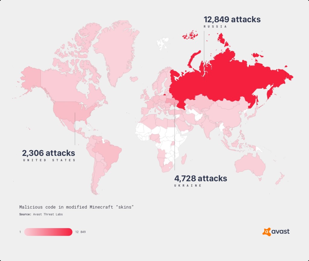 Ada Celah Keamanan di Avatar Minecraft
