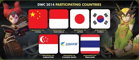 Menyongsong Dragon Nest World Championship 2014 