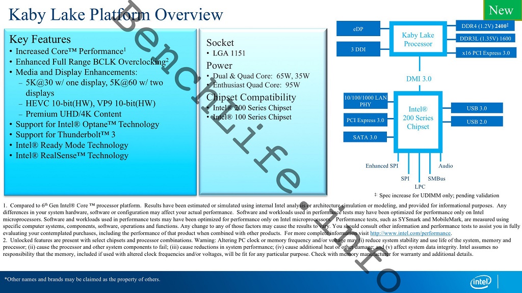 Bocoran Perdana Prosesor Intel Generasi Ke 7 Kaby Lake Medcom Id