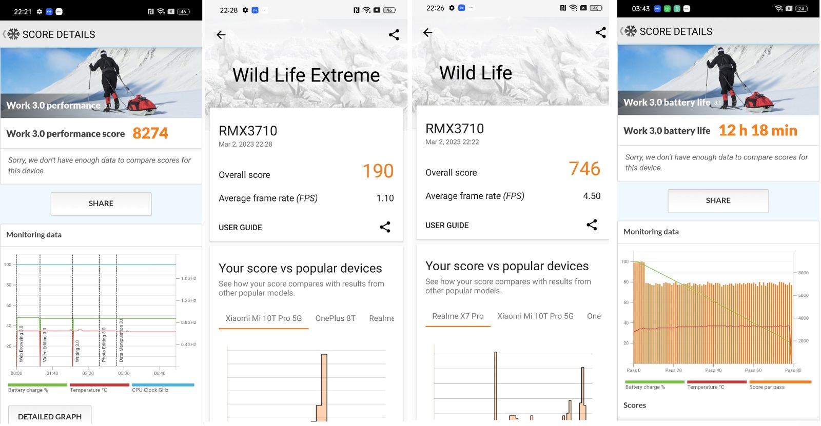Review realme C55, Kamera Juara 64MP dan Debut Mini Capsule di Android