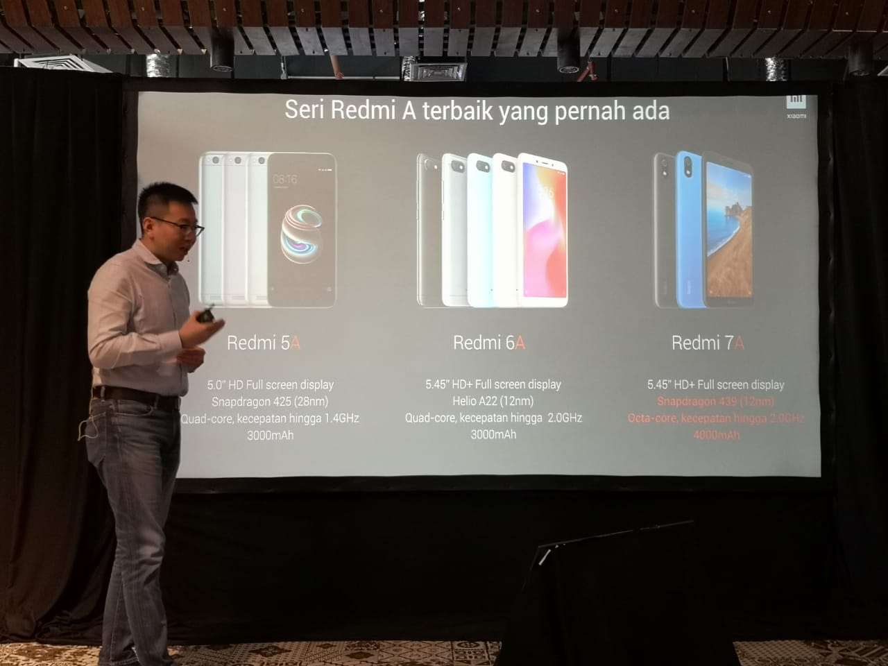 Redmi 7A ke Indonesia, Baterai 4.000 mAh Harga Rp1,2 Juta