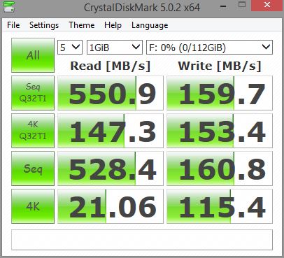 Team Dark L3, SSD Kencang dengan Harga Kompetitif 