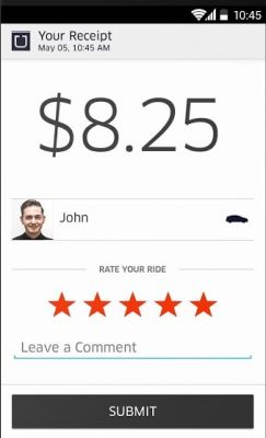 Uber, Aplikasi Penyedia Taksi Pribadi