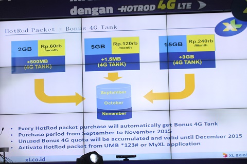 XL Kenalkan Promo 4G Tank