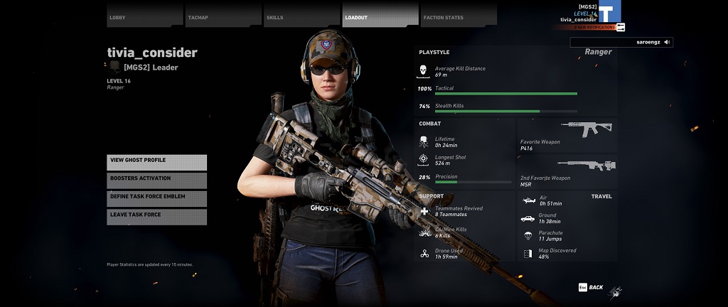 Tips Jadi Penembak Runduk Ulung di Ghost Recon: Wildlands