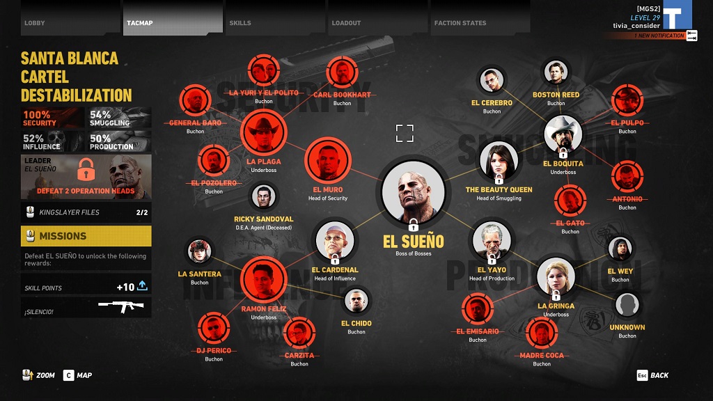 Menaklukkan Musuh yang Tidak Takut Mati di Ghost Recon: Wildlands