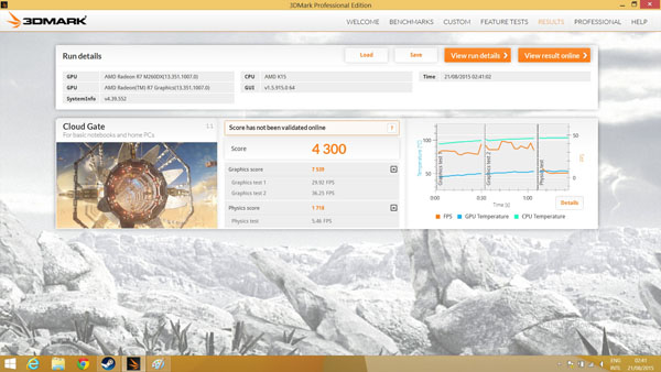 Lenovo IdeaPad Z50-75, Performa dan Dimensi Besar