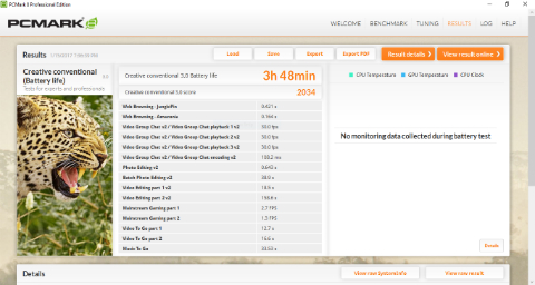 Dell Inspiron 15 5000, Si Bongsor yang Nyaman Digunakan