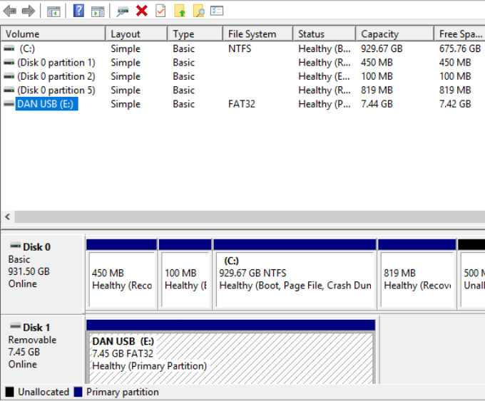 Perbaiki Kerusakan Data pada Perangkat Penyimpanan dengan Langkah Ini