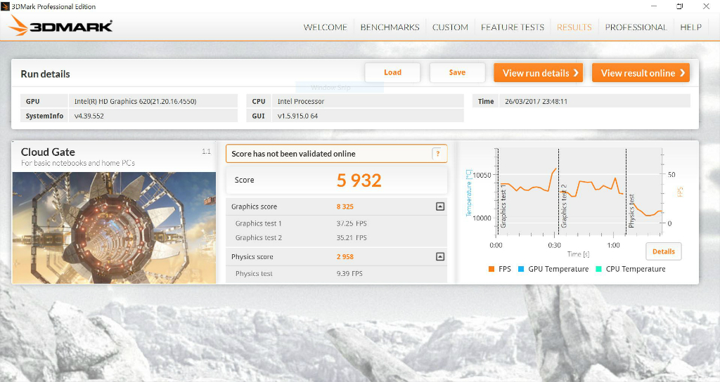 Lenovo Yoga 910, Besar, Mewah, Fungsional