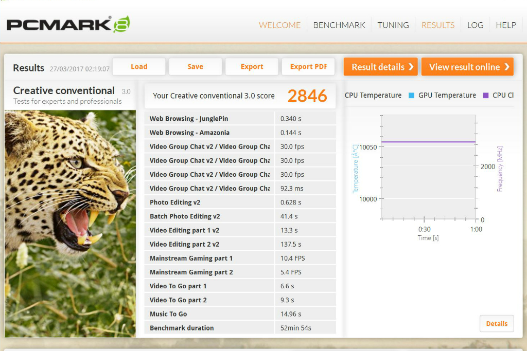 Lenovo Yoga 910, Besar, Mewah, Fungsional