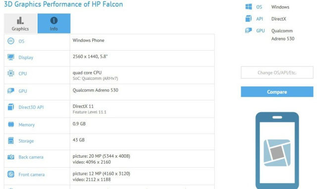HP Falcon, Smartphone Bersistem Operasi WIndows 10 Mobile Terbaru
