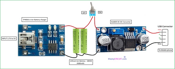 Kenapa Powerbank Bisa Meledak?