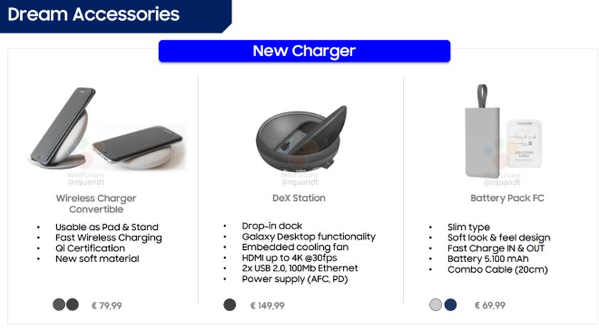 Jelang Peluncuran, Ada Gambar Casing dan Aksesori Samsung Galaxy S8