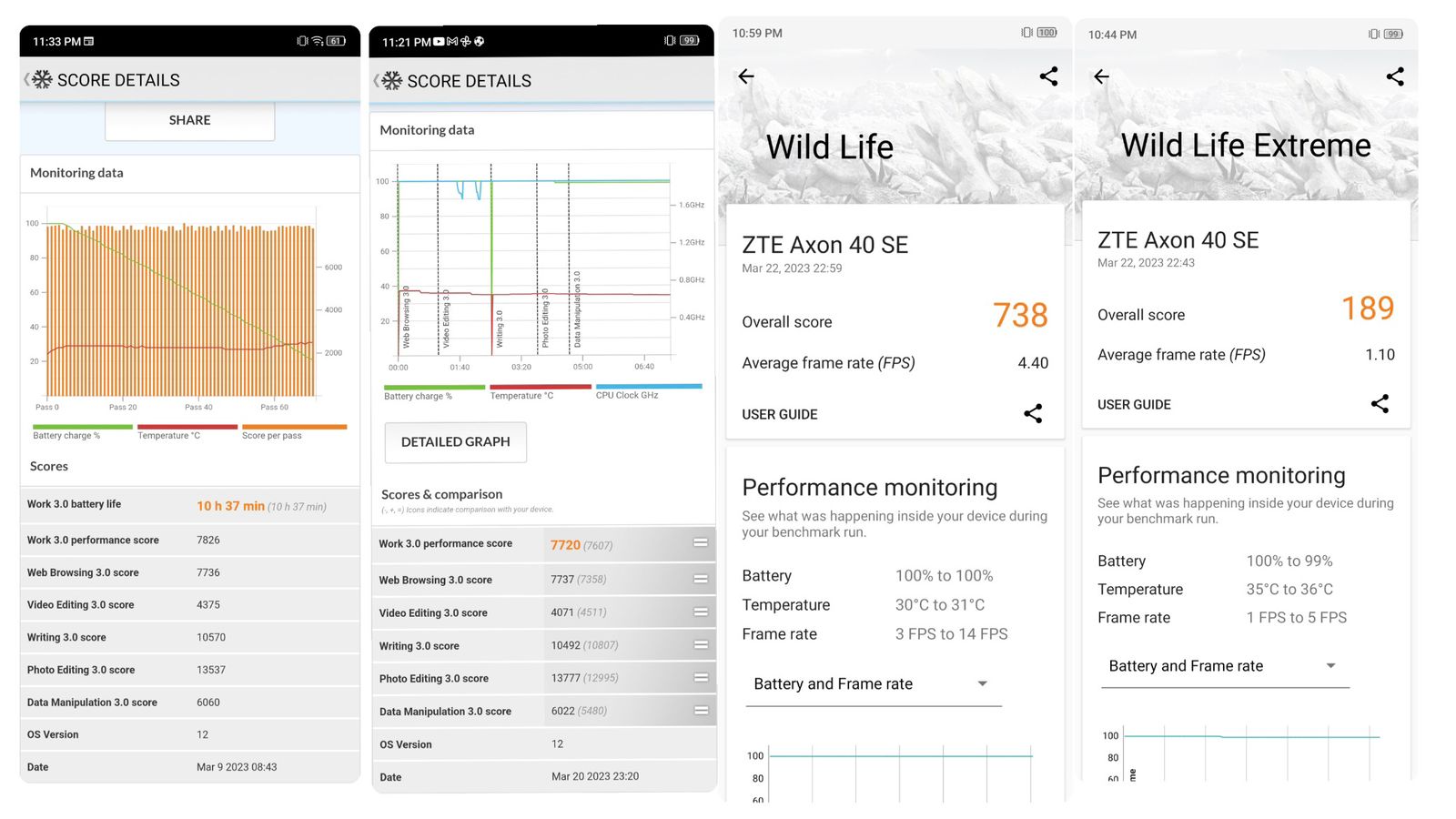 ZTE Blade V40s, Performa Kuat Tapi...