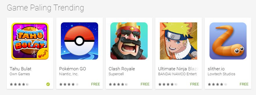 3 Game Karya Indonesia Masuk Kategori Terbaik di Google Play Store