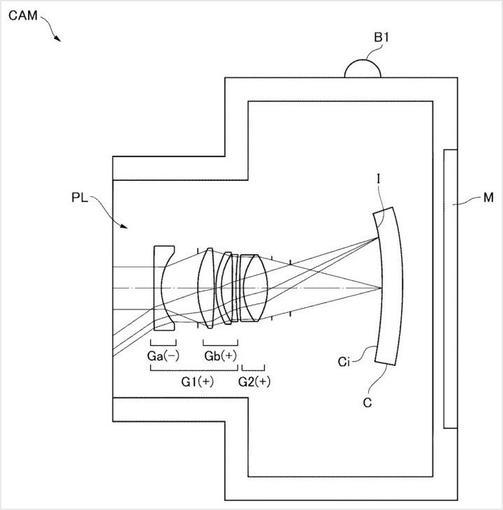 Nikon Siapkan Mirrorless Pakai Sensor Lengkung?