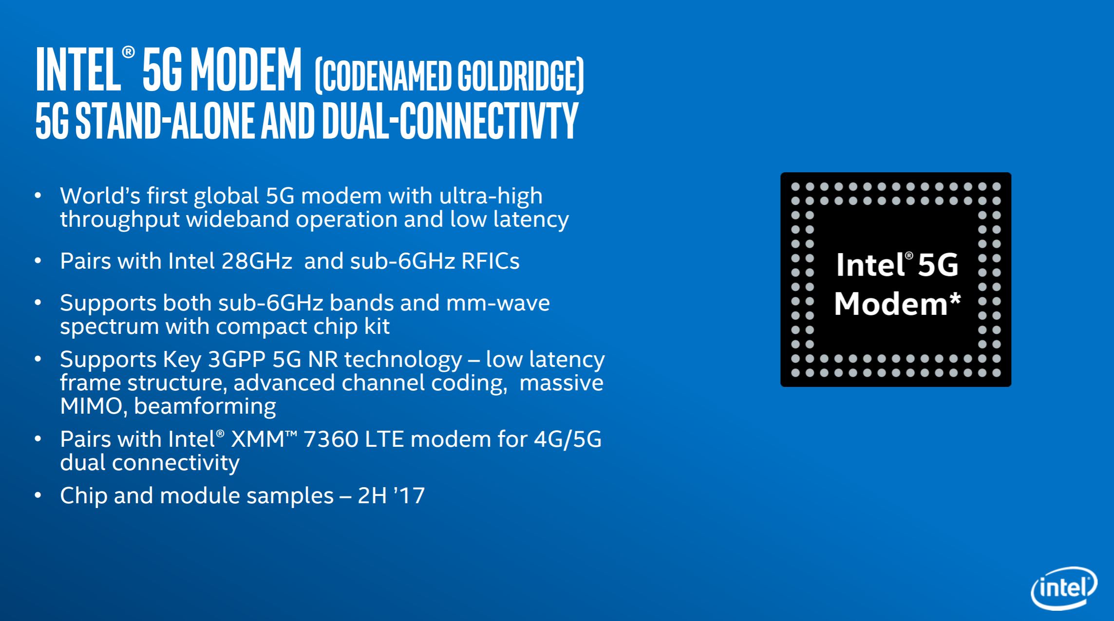 Intel Sudah Siapkan Modem dan Ekosistem Jaringan 5G