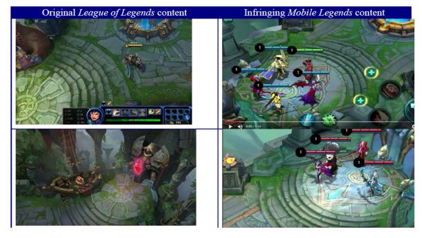 Ini Daftar Pelanggaran Hak Cipta Mobile Legends Menurut Riot Games