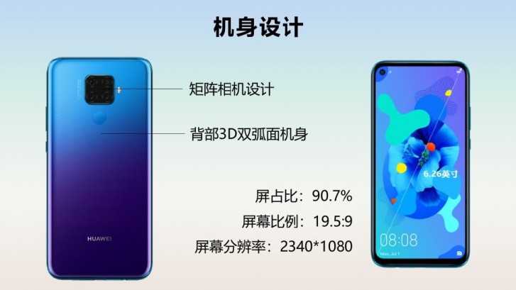 Beredar, Bocoran Spesifikasi Huawei Nova 5i Pro