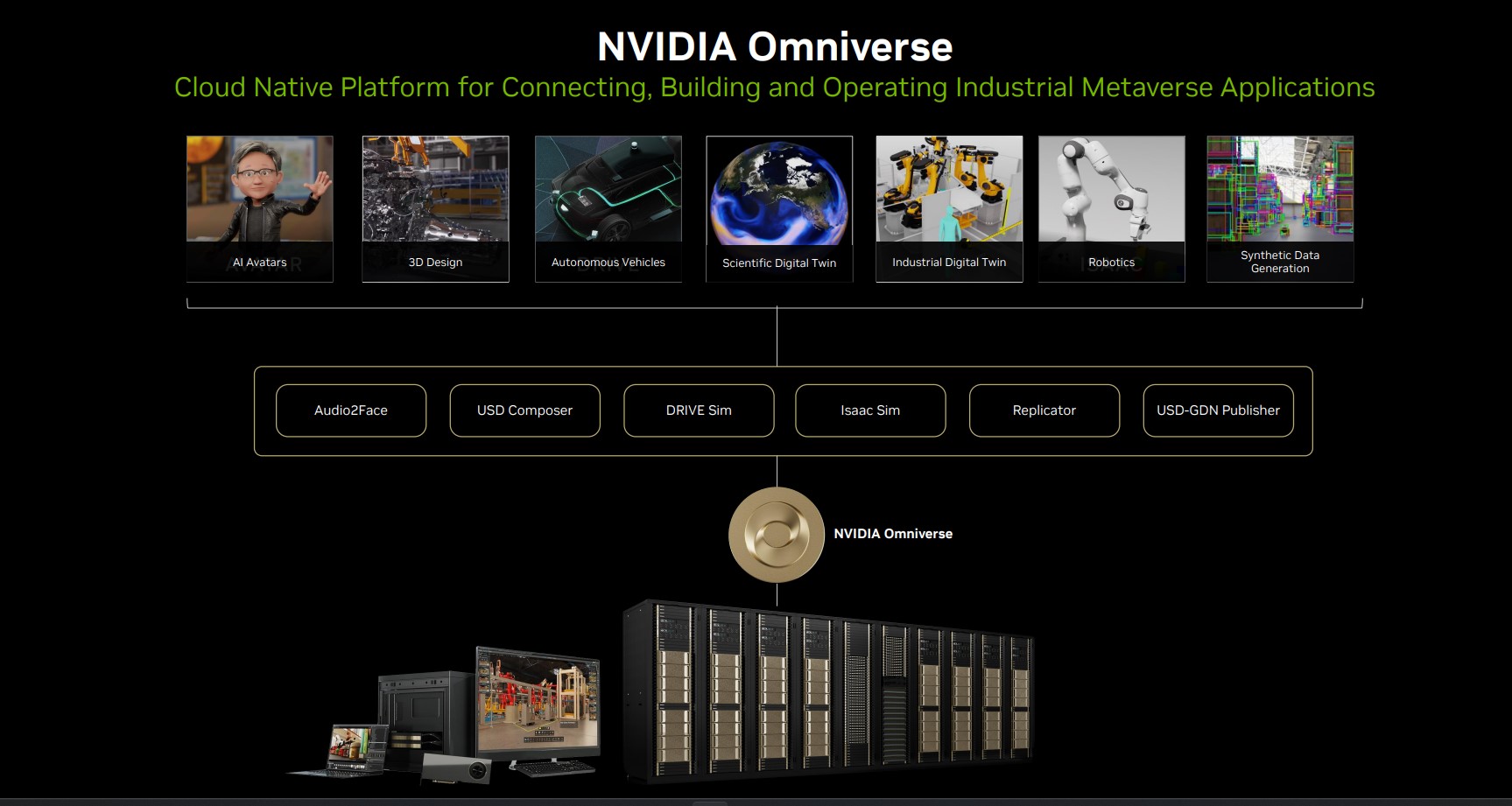 Omniverse, Jawaban Nvidia untuk Efisiensi dan Efektivitas Manufaktur