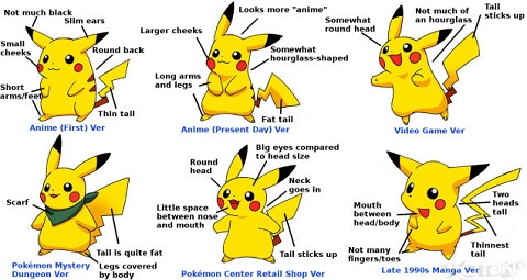 Dulu Lebih Imut, Kini Pikachu Tampil Lebih Ramping  