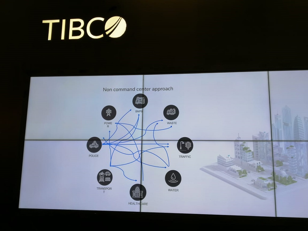 Melihat Smart City Bikin TransJakarta Lebih Nyaman