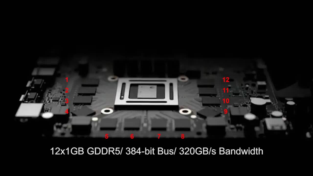 Melirik Project Scorpio, Calon Penghancur PS4 Pro dari Microsoft