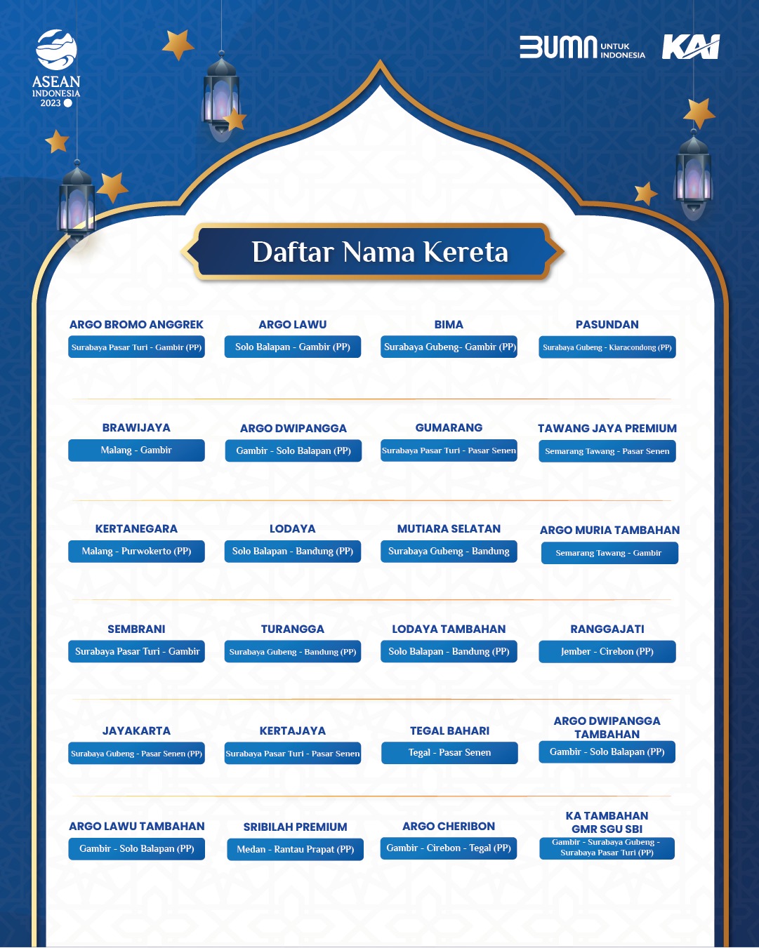KAI Beri Diskon Tiket Mudik Lebaran hingga 20%, Ini Daftar Keretanya