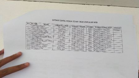 Satu Korban Bentrokan Meninggal di RSUD Tarakan