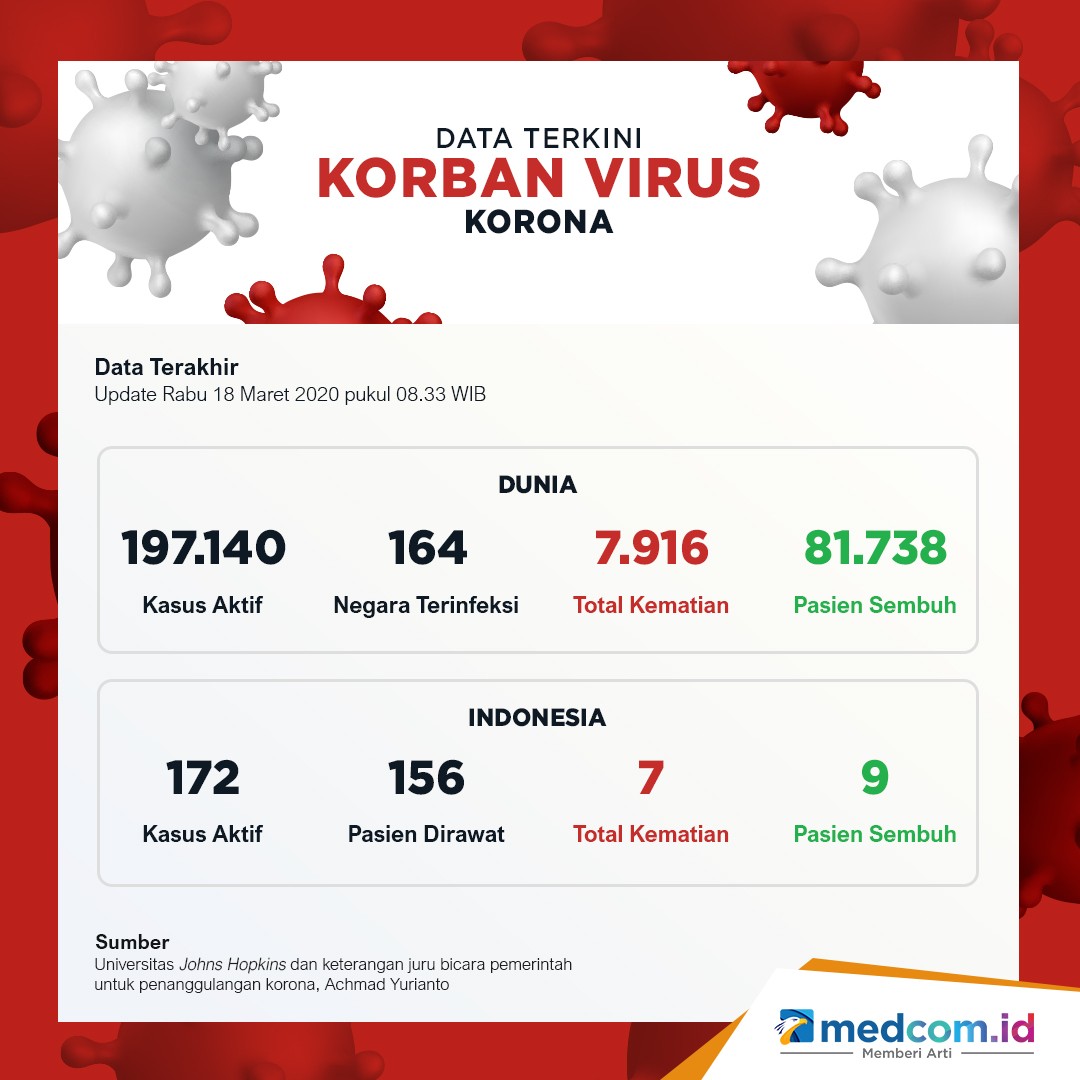 Transportasi Publik Wajib Disemprot Disinfektan 3 Kali Sehari