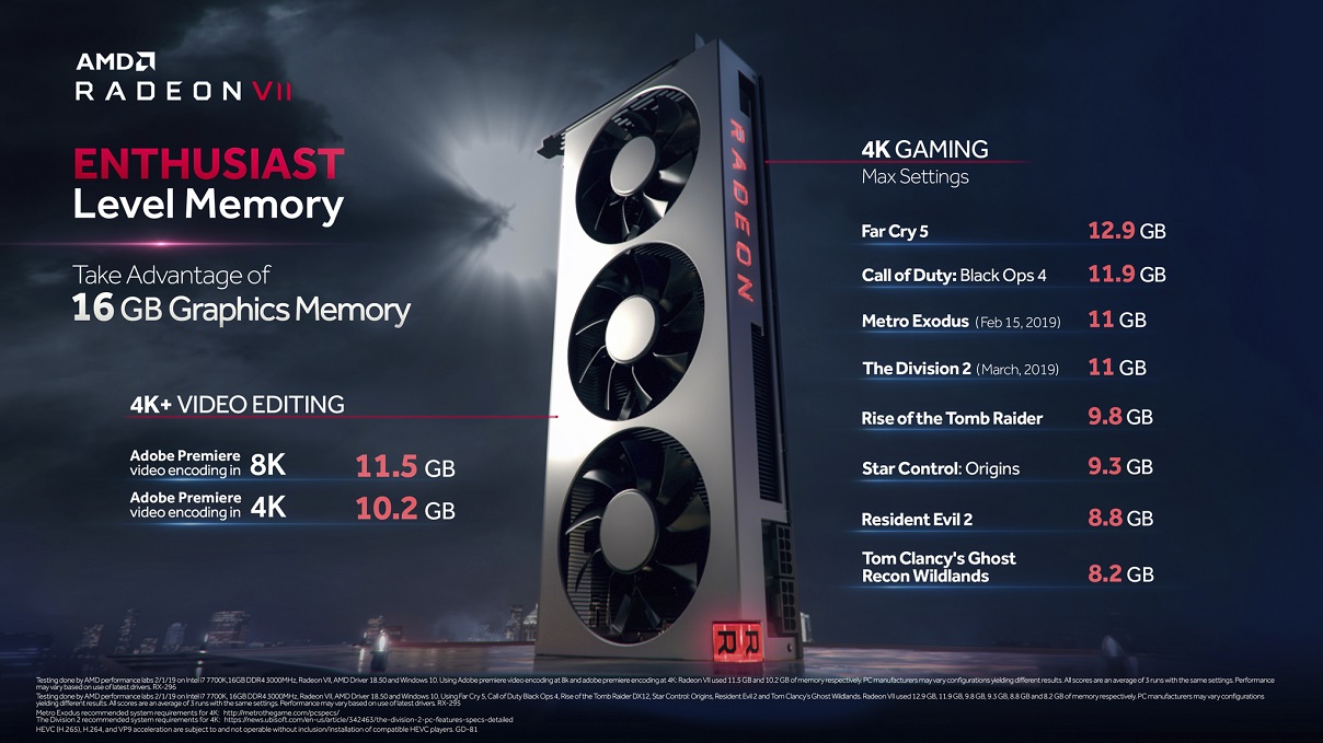 AMD Radeon VII Dirilis, Begini Spesifikasinya