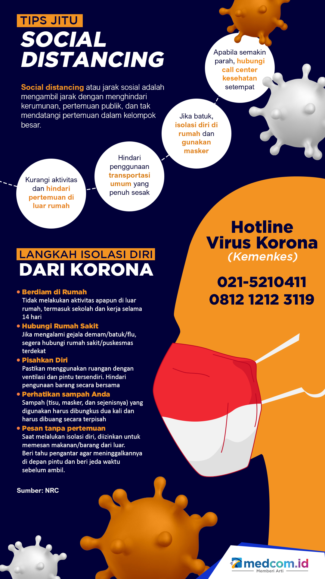 Pengawasan Orang Tanpa Gejala Korona Penting