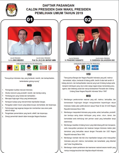 Visi Misi Jokowi-Maruf dan Prabowo-Sandi