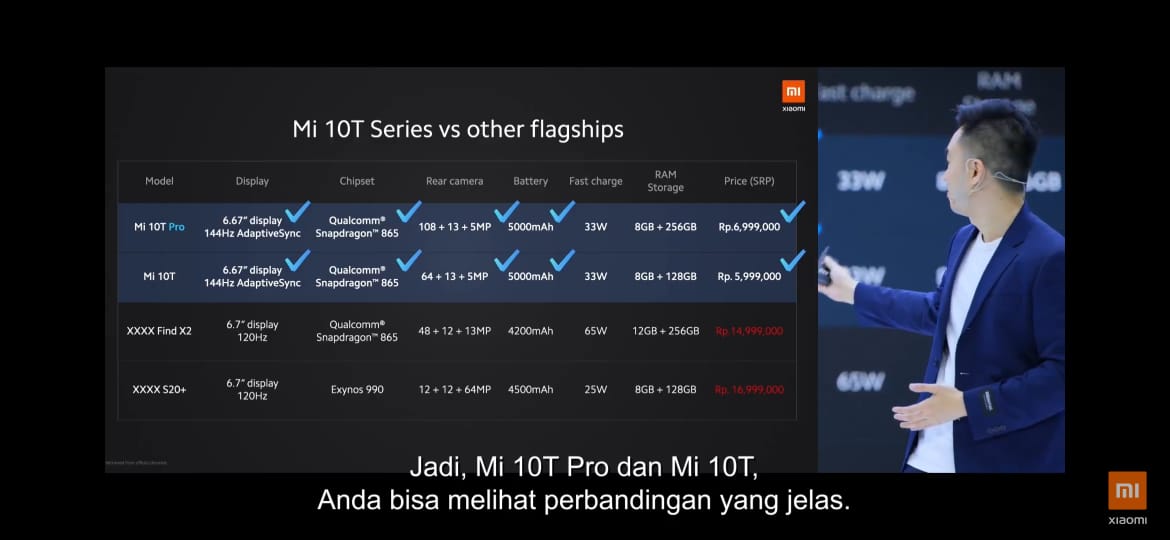 Dijual Hari Ini, Apa Spesifikasi Xiaomi Mi 10 10T dan Mi 10T Pro?