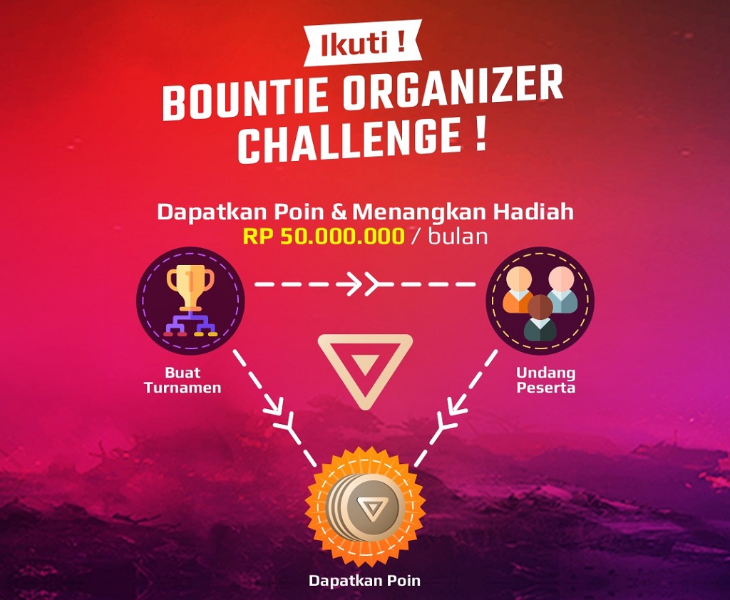 Bountie.io Siapkan Hadiah Rp1 Miliar untuk Gamer dan Esports Organizer