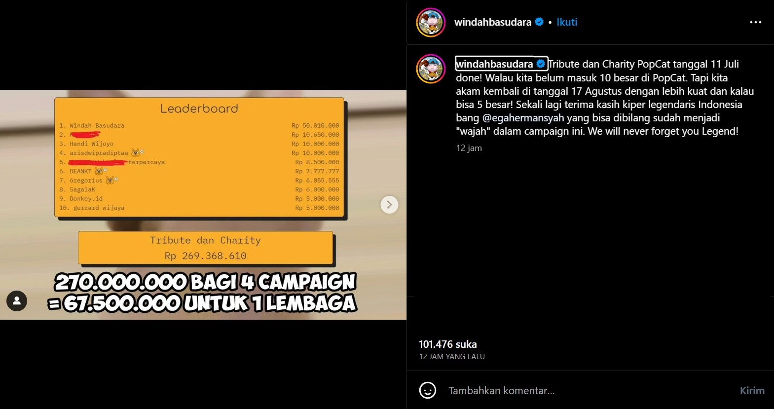 Windah Basudara Galang Dana Tribute untuk Kurnia Meiga, Segini Donasi yang Terkumpul
