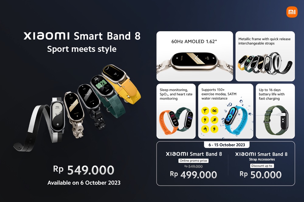 Xiaomi Watch 2 Pro dan Smart Band 8 Rilis di Indonesia