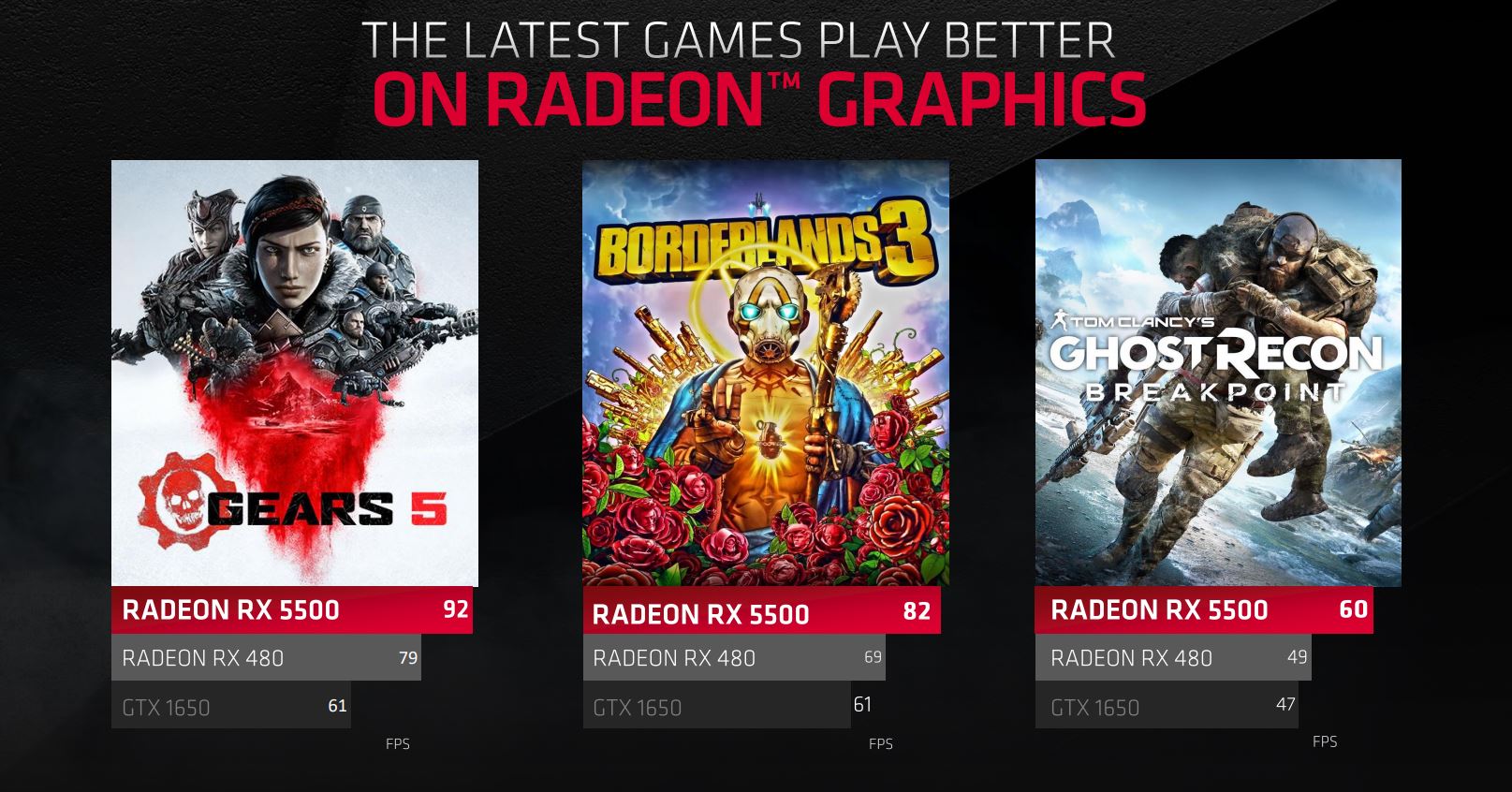 AMD Rilis Radeon RX 5500 dan RX 5500M