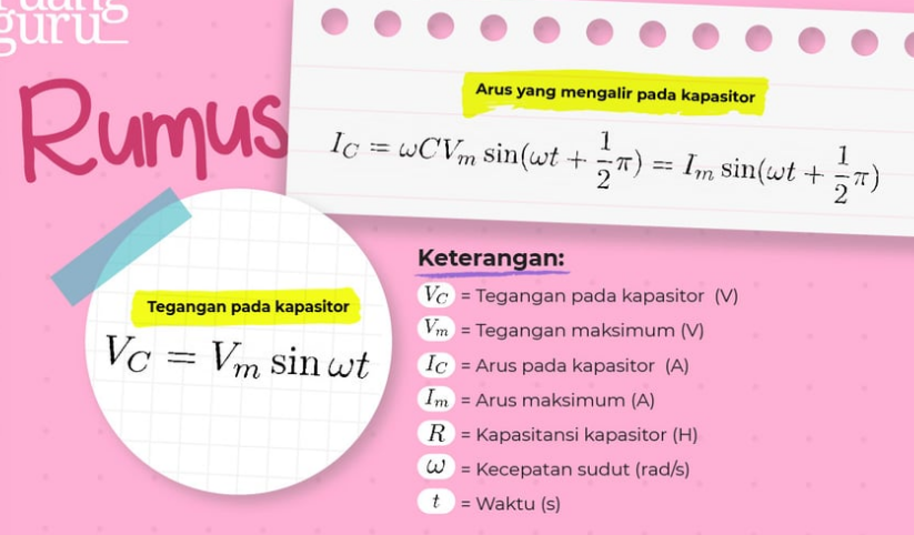 Mengenal Resistor, Induktor, dan Kapasitor: Rangkaian Arus Bolak-Balik di Generator Listrik