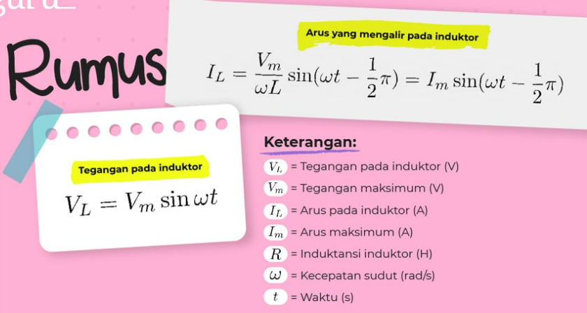 Mengenal Resistor, Induktor, dan Kapasitor: Rangkaian Arus Bolak-Balik di Generator Listrik