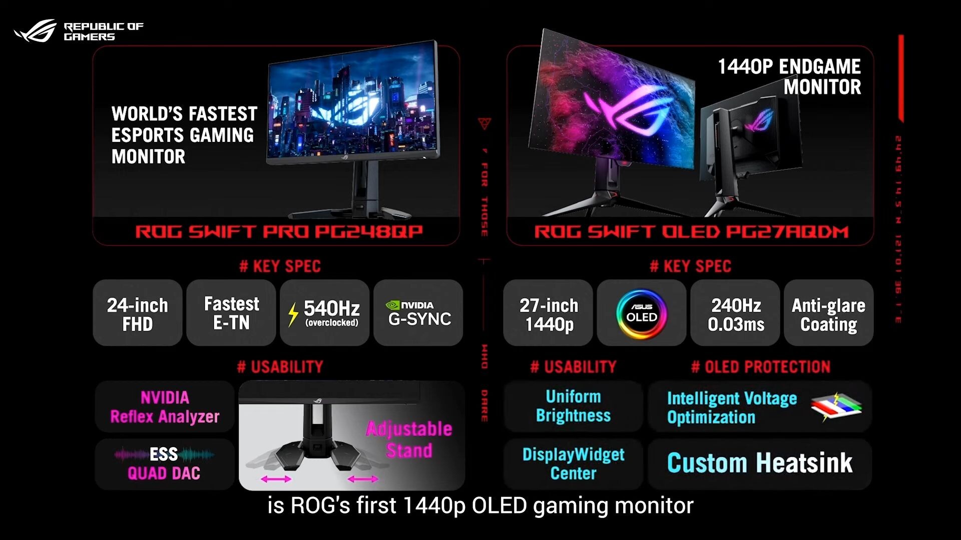 Monitor Gaming Ini Punya Refresh Rate Terkencang di Dunia, 540Hz!