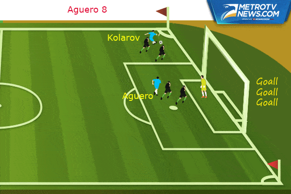 Ilustrasi Gol Manchester City Benamkan Monchengladbach