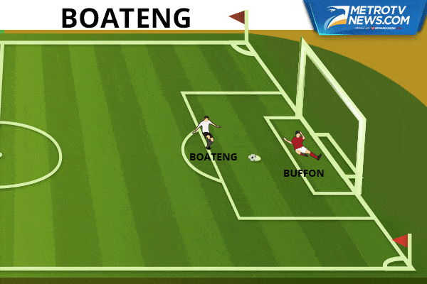 Ilustrasi Gol: Jerman Singkirkan Italia Lewat Adu Penalti