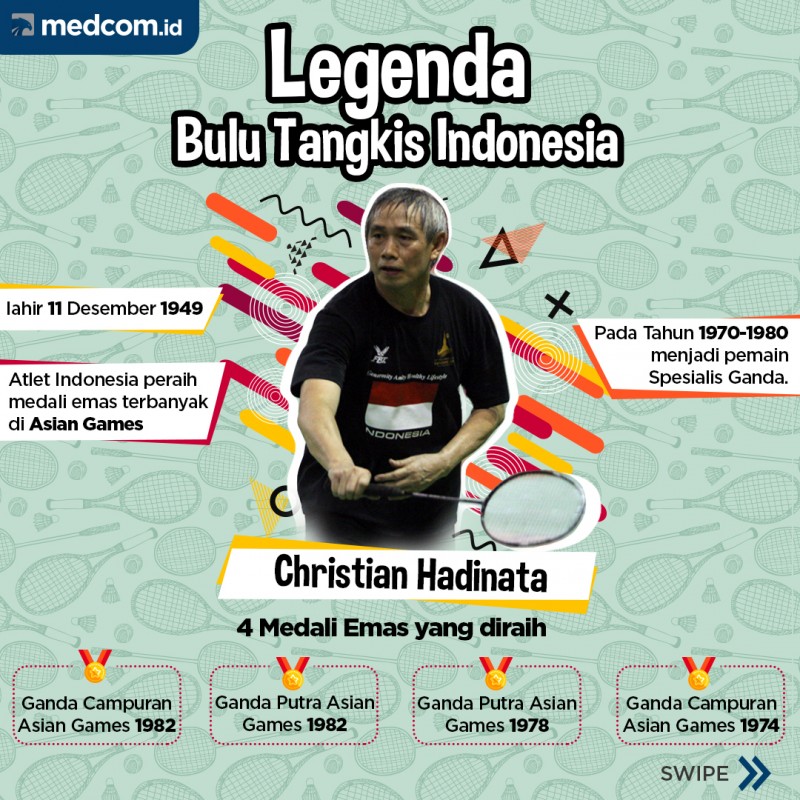 Momen Emas Indonesia di Asian Games