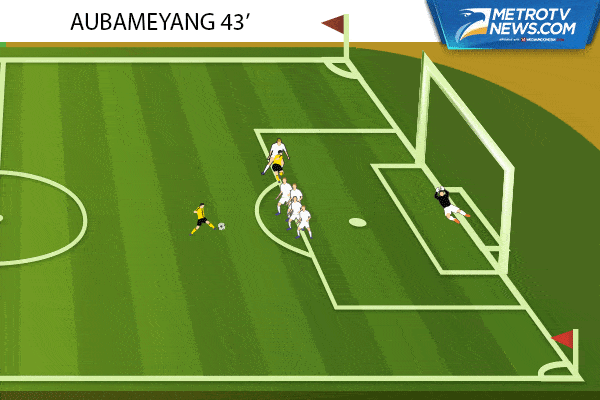 Ilustrasi Gol: Parade Empat Gol pada Laga Dortmund vs Madrid