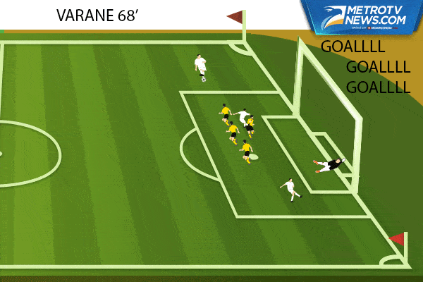 Ilustrasi Gol: Parade Empat Gol pada Laga Dortmund vs Madrid