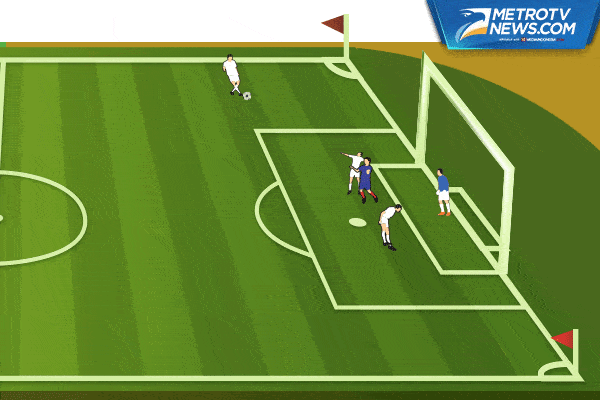 Ilustrasi Gol: Prancis Menang Besar atas Islandia