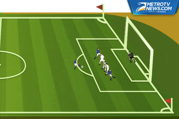 Ilustrasi Gol: Italia Paksa Spanyol Angkat Koper Lebih Cepat